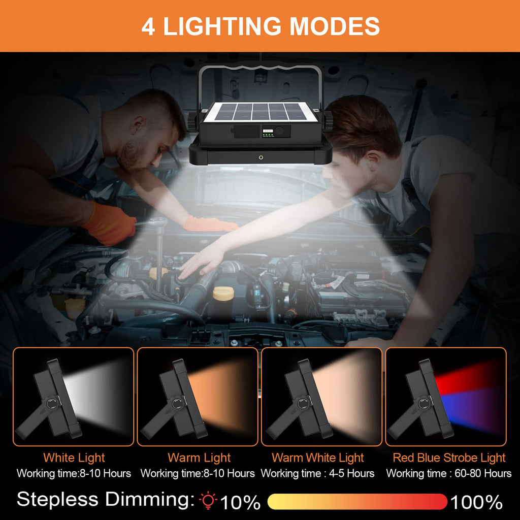 ERAY 150W LED Baustrahler Akku Solar Arbeitsleuchte Tragbare, 15000mAh LED Strahler Akku, LED Arbeitsleuchte 296 Perlen/5 Modi/USB-Wiederaufladbar, Campinglampe Tragbar für Camping Notfälle Keller
