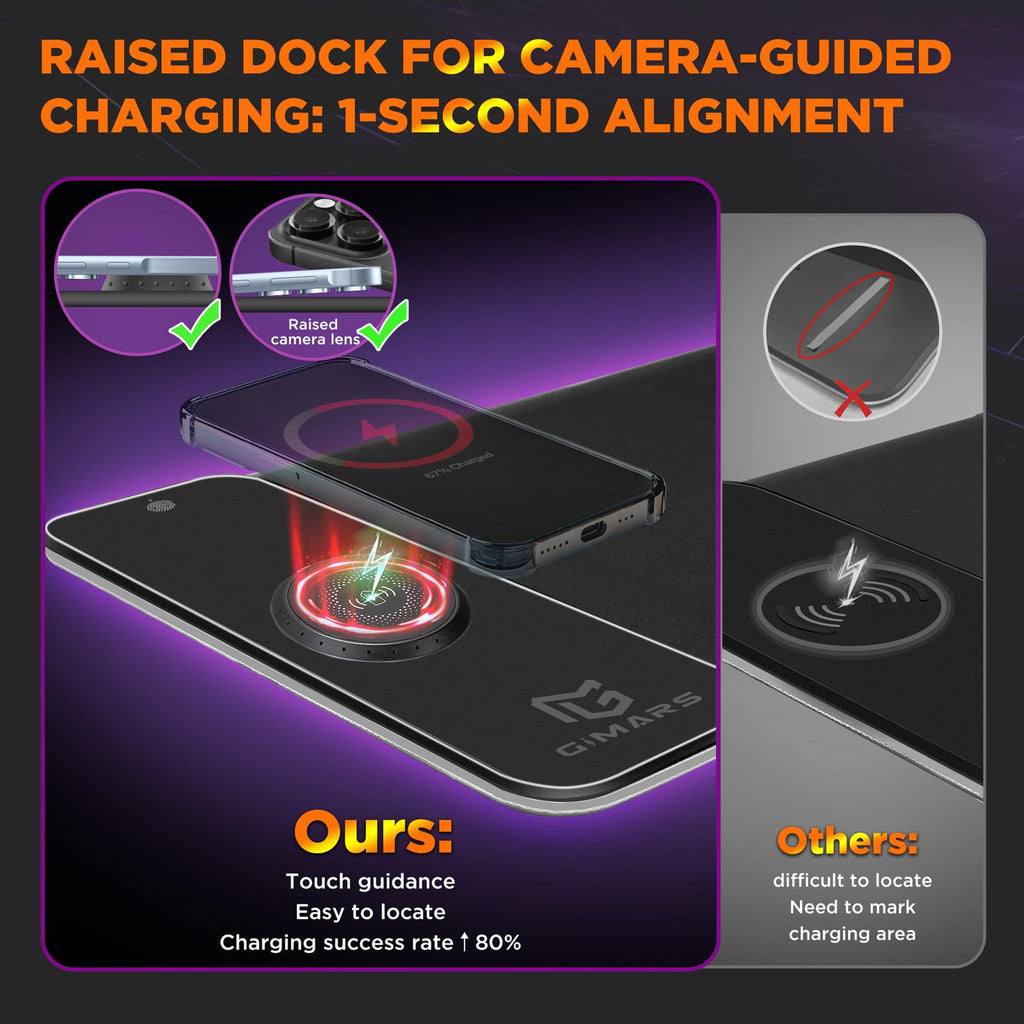 Gimars Upgrade Gaming Mauspad RGB, 15W Kabelloser Schnellladung, 800x300x5mm, Mousepad XXL mit 10 Farben LED-Licht, Groß LED Mouse Pad Gaming Zubehör mit Glatter Oberfläche, Rutschfester Gummifuß