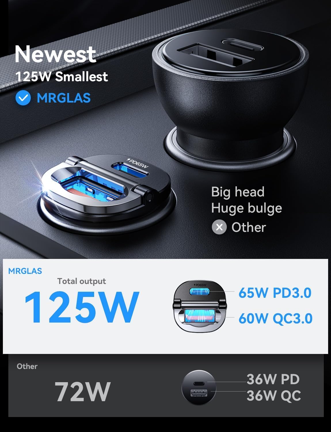 MRGLAS Zigarettenanzünder USB C 125W KFZ Ladegerät [PD65W & QC60W] Schnellladung Mini Ganzmetall USB C Auto Ladegerät 12v Auto Adapter Kompatibel mit iPhone 17 Pro Max Plus Air 16 15,Samsung S25 Ultra