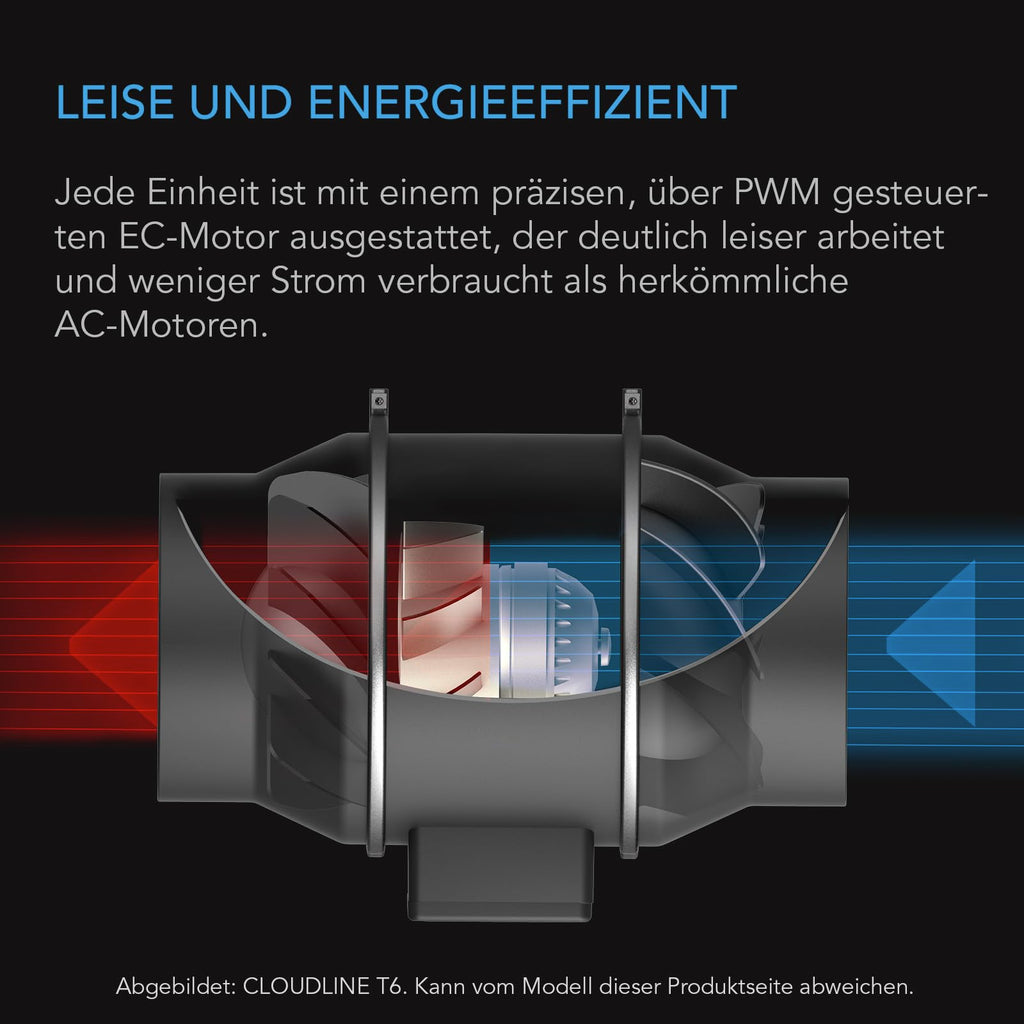 AC Infinity CLOUDLINE PRO T4 – Leises Inline-Lüftersystem 100 mm mit Temperatur-/Feuchtigkeits-VPD-Controller und App-Steuerung, für Grow-Zelte und Hydroponik