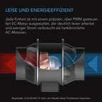 AC Infinity CLOUDLINE PRO T4 – Leises Inline-Lüftersystem 100 mm mit Temperatur-/Feuchtigkeits-VPD-Controller und App-Steuerung, für Grow-Zelte und Hydroponik