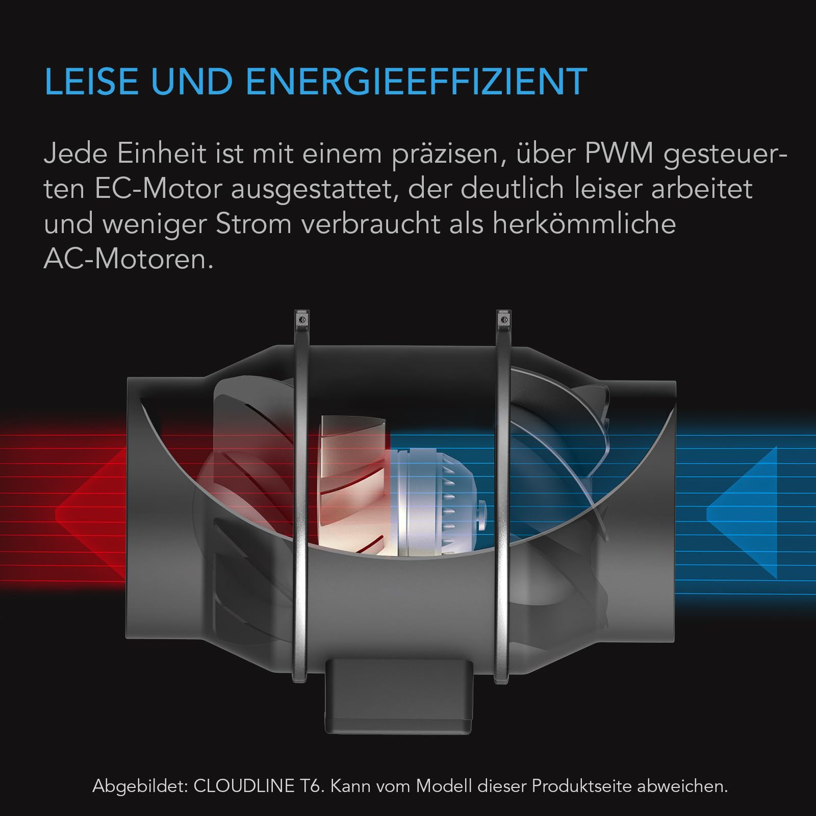 AC Infinity CLOUDLINE PRO T4 – Leises Inline-Lüftersystem 100 mm mit Temperatur-/Feuchtigkeits-VPD-Controller und App-Steuerung, für Grow-Zelte und Hydroponik