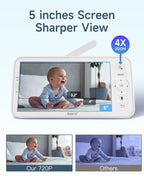 ARENTI Babyphone mit 2 Kamera und App mit 5" Display, 1080P PTZ Video Babyfon mit Kamera, One-Touch-Ruf, Temperatursensor, Wiegenlied, Nachtsicht, 2 Wege Audio, VoX Mode, Automatische Verfolgung