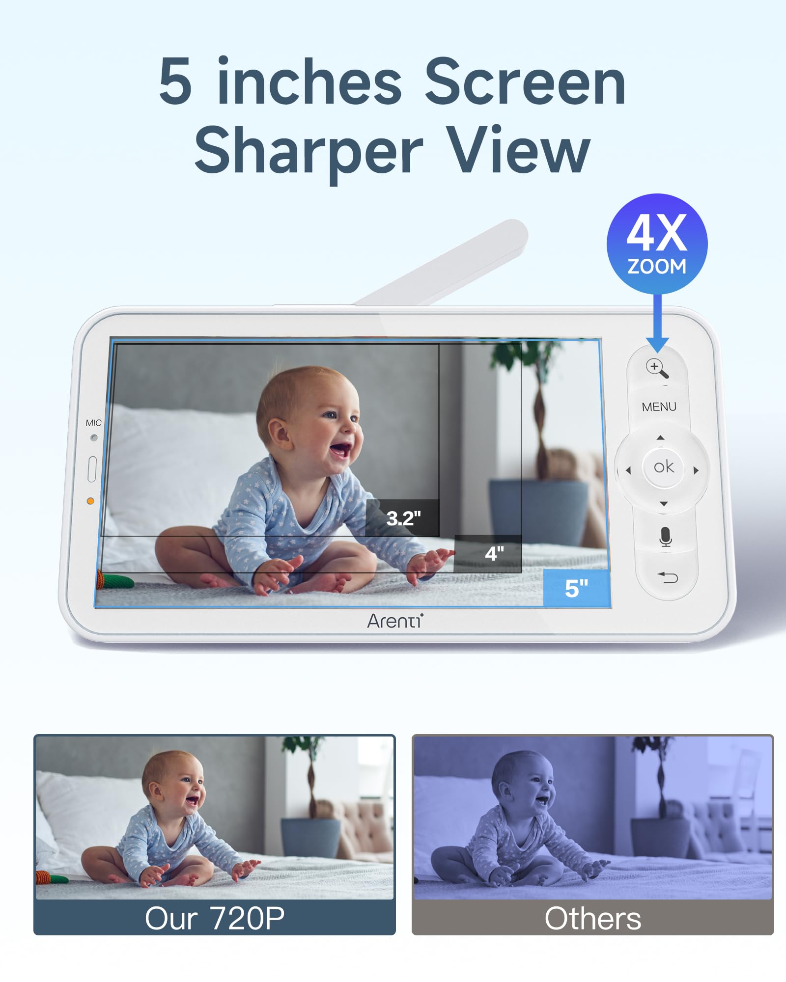 ARENTI Babyphone mit 2 Kamera und App mit 5" Display, 1080P PTZ Video Babyfon mit Kamera, One-Touch-Ruf, Temperatursensor, Wiegenlied, Nachtsicht, 2 Wege Audio, VoX Mode, Automatische Verfolgung