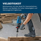 Bosch Professional Bohrhammer GBH 2-21 (mit SDS plus, inkl. Zusatzhandgriff, Maschinentuch, Tiefenanschlag, Handwerkoffer)