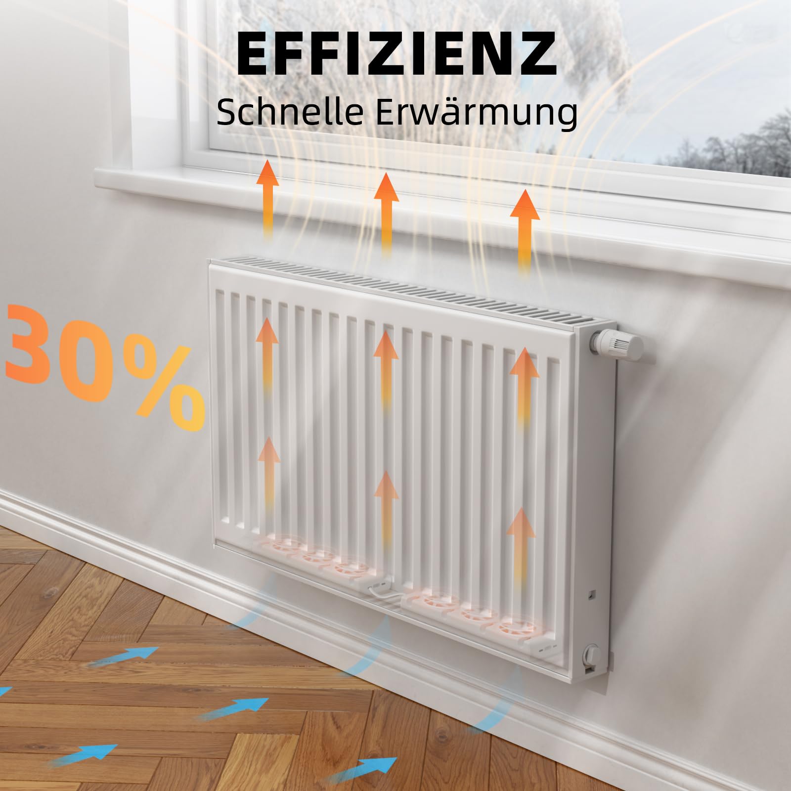 YEEFON Heizkörper Ventilator, 3 Stück Heizkörperventilatoren für Heizungen, Energieeffizienter Heizungsventilator, Heizungsventilator zur Erhöhung der Heizeffizienz, Sparen Energie Heizkosten