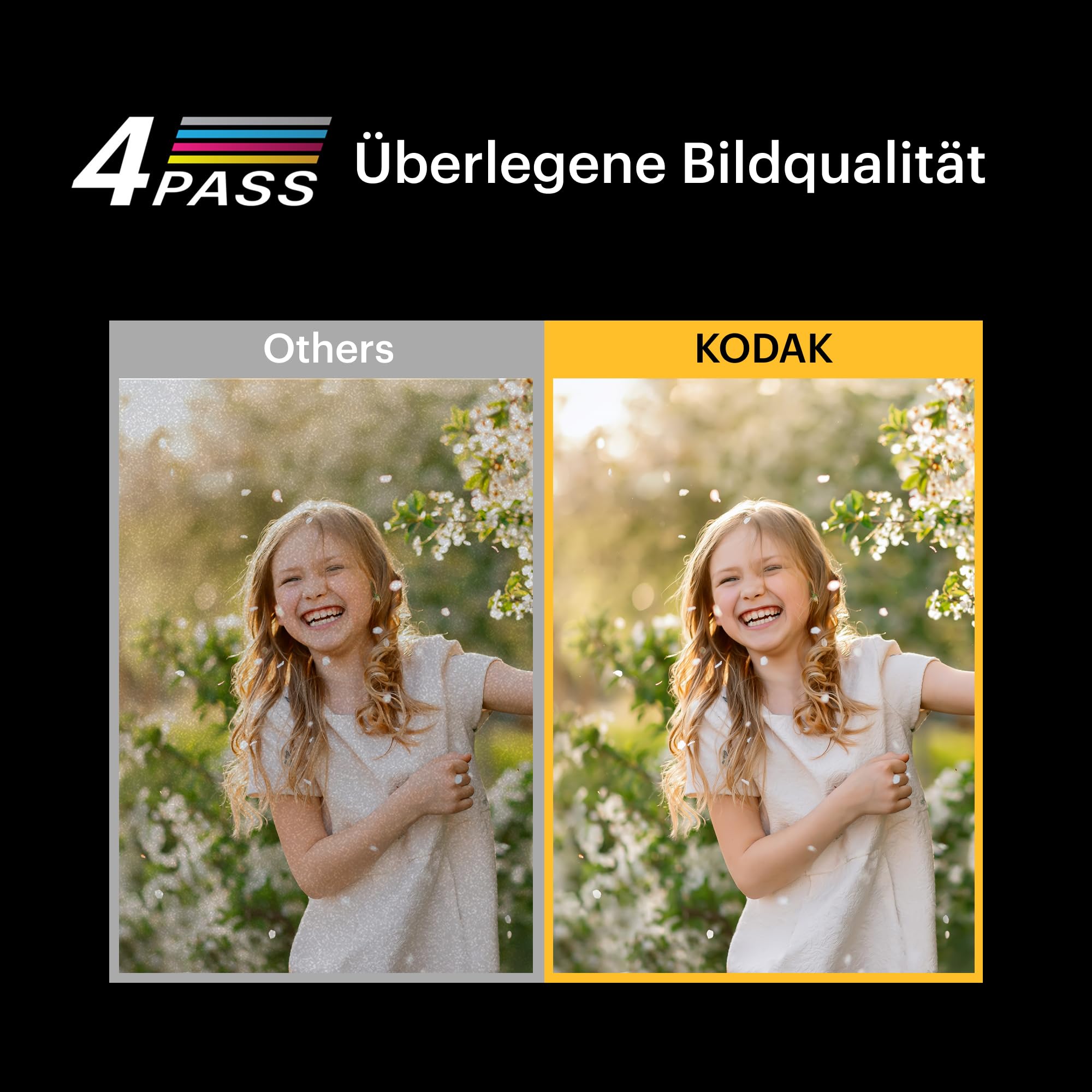 KODAK Dock Plus 4PASS Mobiler Fotodrucker (10x15cm) + 10 Blatts