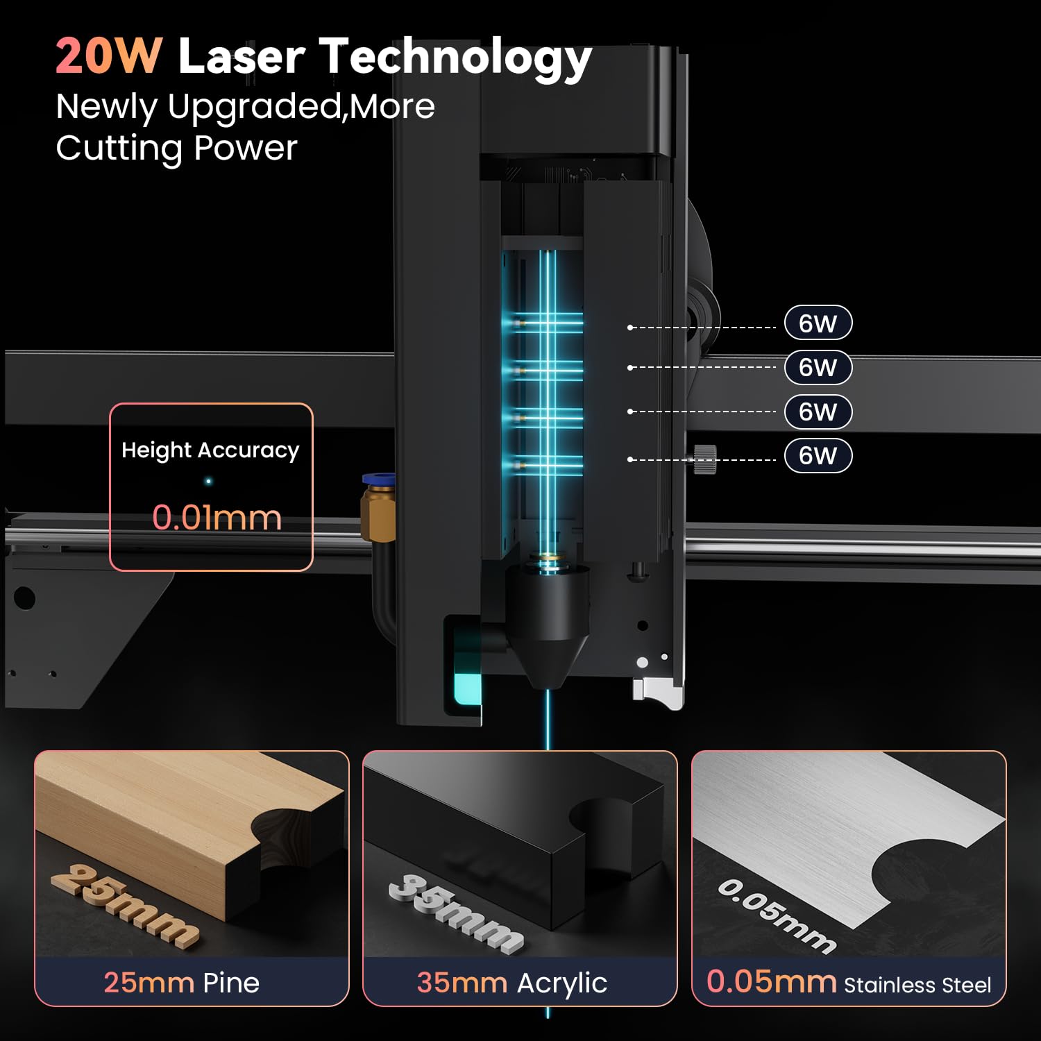 Longer RAY5 Laser Graviermaschine, 20W Laser-Ausgangsleistung, 3,5“ Farb-Touchscreen, Offline-Steuerung über App, Gravurwerkzeug für Metall/Glas/Holz, Arbeitsbereich 400x365mm