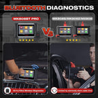 Autel MaxiCOM MK808BT PRO OBD2 Diagnosegerät Auto, 2026 Wireless Ver. von MK808S/ MK808/ MX808S, Bidirektional wie MK900/ MK900BT/ MK808BT Diagnosegerät, Aller Systeme, 28+ Service, Funktion mit BT506