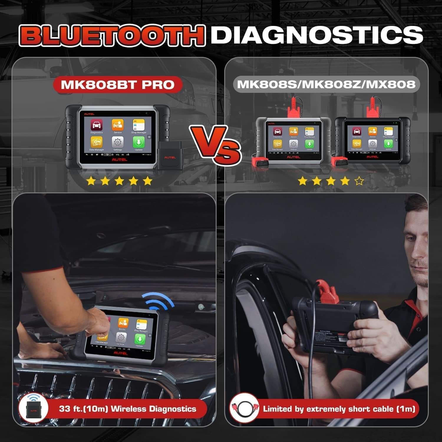 Autel MaxiCOM MK808BT PRO OBD2 Diagnosegerät Auto, 2026 Wireless Ver. von MK808S/ MK808/ MX808S, Bidirektional wie MK900/ MK900BT/ MK808BT Diagnosegerät, Aller Systeme, 28+ Service, Funktion mit BT506