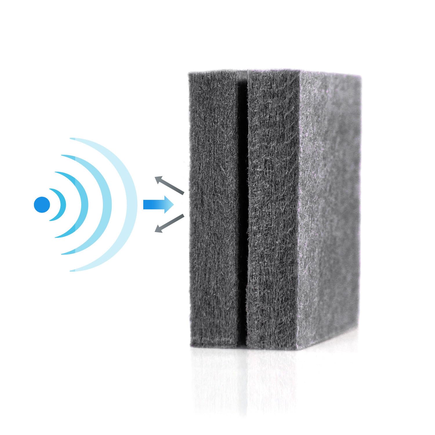 hjh OFFICE Mobile Akustik Trennwand einzeln 177 x 60 cm FLEXMIUT Stoff Dunkelgrau Raumteiler Mittelpanel mit Rollen & Gleiter 891007