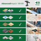Bosch Akku-Schlagbohrschrauber AdvancedImpact 18V-80 QuickSnap (zum Bohren und Schrauben; 18V System; bürstenlos; 82 Nm; 13-mm-Bohrfutter; Zusatzhandgriff; ohne Akku)