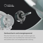 MEACO MeacoFan Sefte® Standventilator - höhenverstellbar Ventilator mit leistungsstarkem Luftstrom - außergewöhnlich leise ferngesteuerte Kühlung – Nachtmodus, Stummschaltung, Ein- und Ausschalttimer