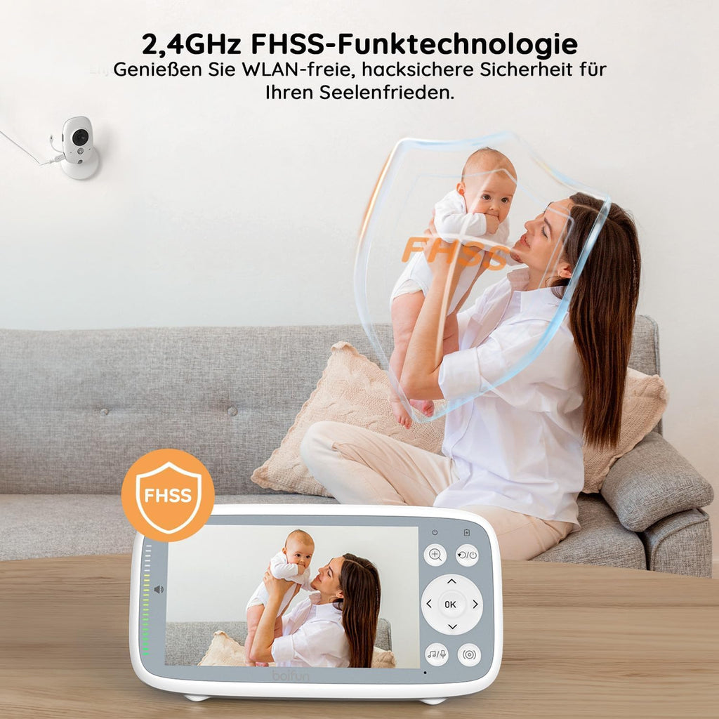 BOIFUN Babyphone mit Kamera, 4 Zoll 720P Monitor, Ohne WLAN, Nachtsicht, 11 Stunden Akkulaufzeit, Energiesparmodus, 2 Wege Audio, Schallerkennung, Temperaturerkennung, 3X Zoom, Schlaflieder