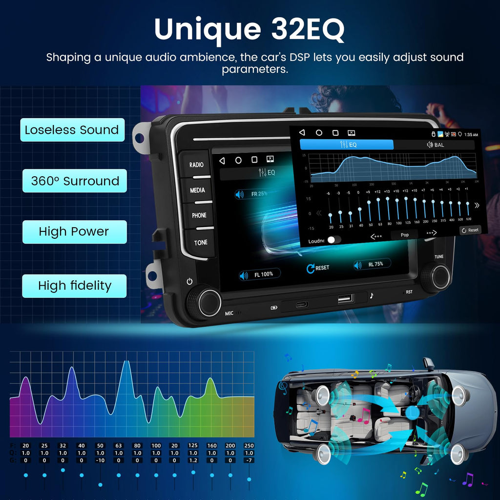 NHOPEEW 7 Zoll Android Autoradio mit 4 + 64 GB und USB Typ-C-Anschluss für VW Passat B6, B7 Golf 5 6 Jetta T5 EOS POLO Touran Seat Sharan Unterstützt CarPlay und Android Auto WiFi GPS + Rückfahrkamera