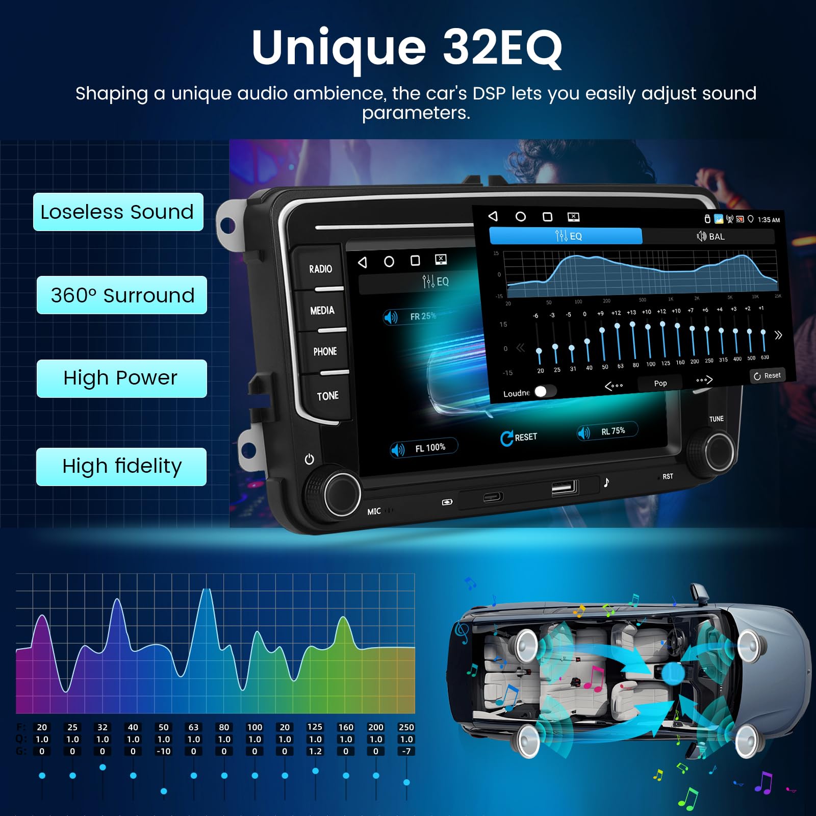 NHOPEEW 7 Zoll Android Autoradio mit 4 + 64 GB und USB Typ-C-Anschluss für VW Passat B6, B7 Golf 5 6 Jetta T5 EOS POLO Touran Seat Sharan Unterstützt CarPlay und Android Auto WiFi GPS + Rückfahrkamera