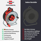 Brennenstuhl Professional SteelCore Kabeltrommel SC 3210 IP44 (33m H07BQ-F 3G2,5 Kabel, Trommelkörper aus Stahlblech, Baustelleneinsatz und ständiger Einsatz im Freien, Made in Germany)