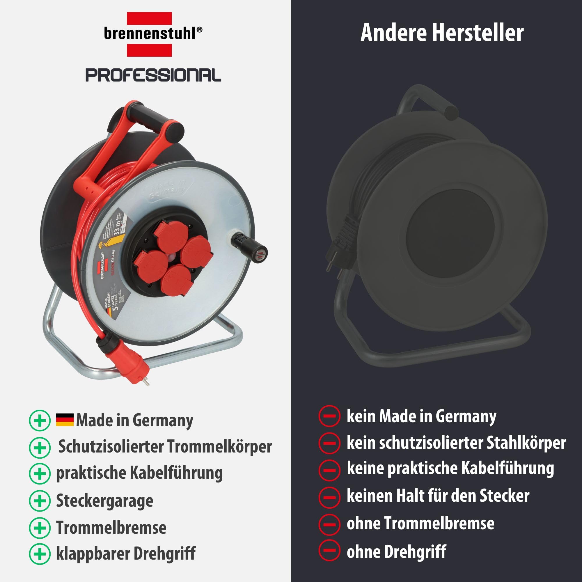 Brennenstuhl Professional SteelCore Kabeltrommel SC 3210 IP44 (33m H07BQ-F 3G2,5 Kabel, Trommelkörper aus Stahlblech, Baustelleneinsatz und ständiger Einsatz im Freien, Made in Germany)