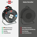 Brennenstuhl Garant V2 Kabeltrommel 50m Kabel (Made in Germany, 4 Schutzkontakt-Steckdosen, Überhitzungsschutz, Trommelkörper aus Spezialkunststoff)