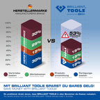 KS Tools TOOLS Service-Wagen [Powered by KS TOOLS] BT150900 Werkstatt Service-Wagen Schwarz 76, 3 x 44, 3 x 84, 3 cm (B x T x H)