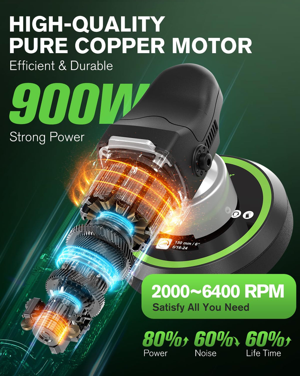 Poliermaschine, Ginour 900W auto Poliermaschine Set mit 6 Geschwindigkeit, Exzenter Poliermaschine mit 5 150mm Polierschwamm, abnehmbarer D-Griff und Seitengriff, 3M Kabel, Polieren Auto Boot Motorrad