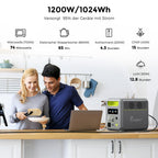 FOSSiBOT Tragbare Powerstation F1200, 1024Wh LiFePO4 Solargenerator mit 2 1200W AC (Spitze 2400W), 100W Typ-C, 0-100% Akku in 45 Min Power Station, für Camping, Wohnmobil, RV, Reisen