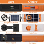 ERAY 150W LED Baustrahler Akku Solar Arbeitsleuchte Tragbare, 15000mAh LED Strahler Akku, LED Arbeitsleuchte 296 Perlen/5 Modi/USB-Wiederaufladbar, Campinglampe Tragbar für Camping Notfälle Keller
