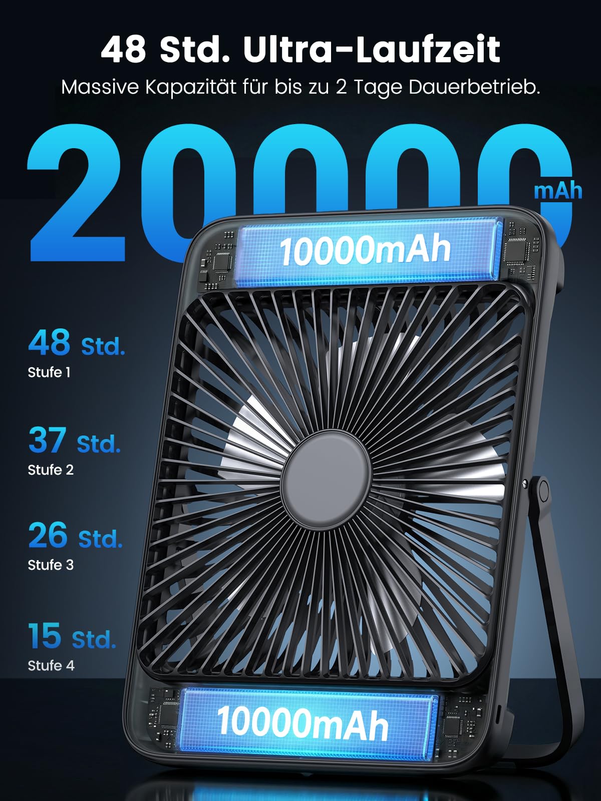 Warmco 20000mAh Akku Camping Ventilator 27cm mit Lampe, 15-48 Std. Laufzeit, Ultra-Leise, Ultraflach, Display, Haken, USB Tischventilator für Zelt, Outdoor, Reisen, Büro, Wohnmobil, Schlafzimmer