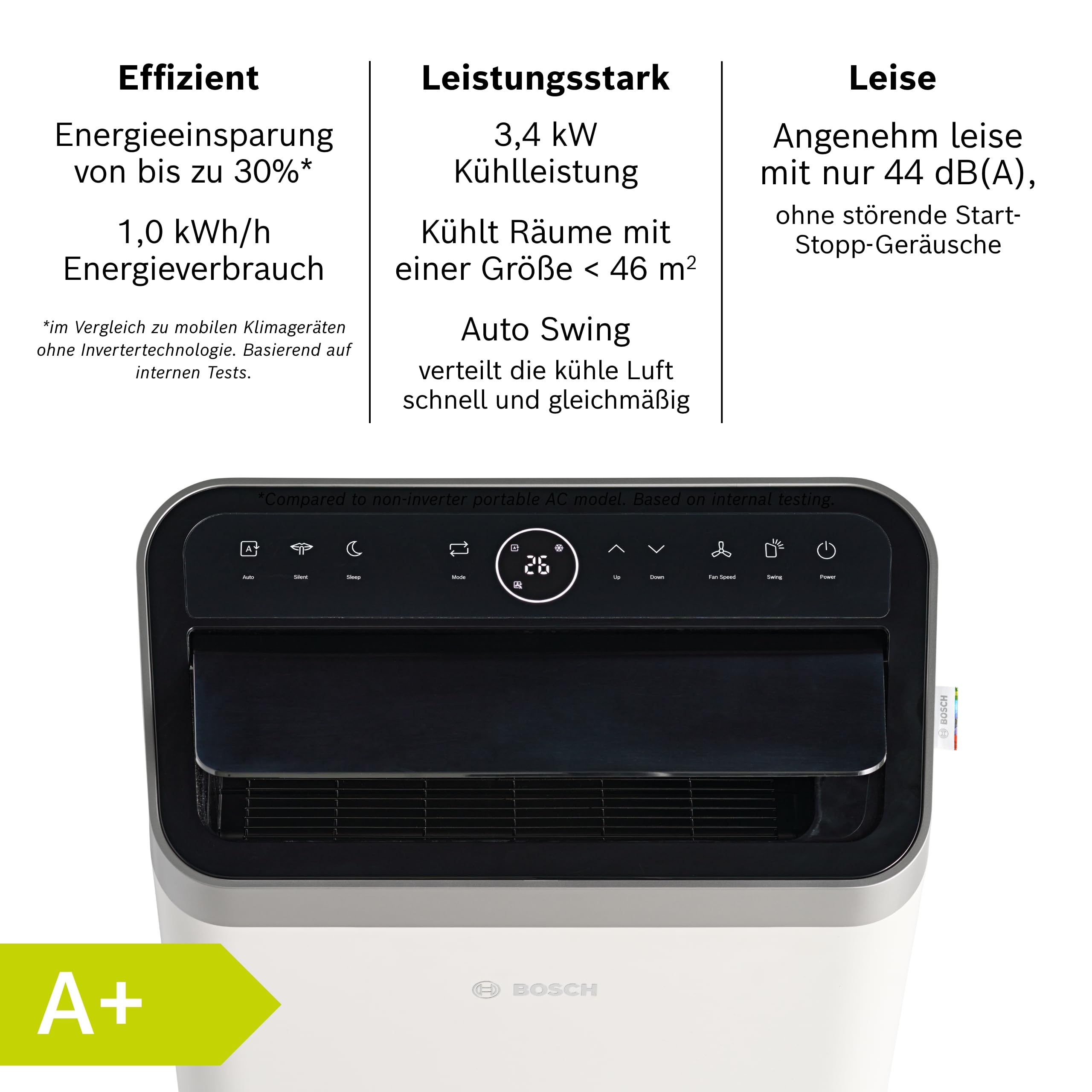 Bosch Cool 5000 Mobiles Klimagerät - 3-in-1 Klimaanlage, Luftentfeuchter, Ventilator - 3,4 kW für Räume bis zu 46 m² - Mit Auto-Modus, Silent-Modus Sleep-Modus