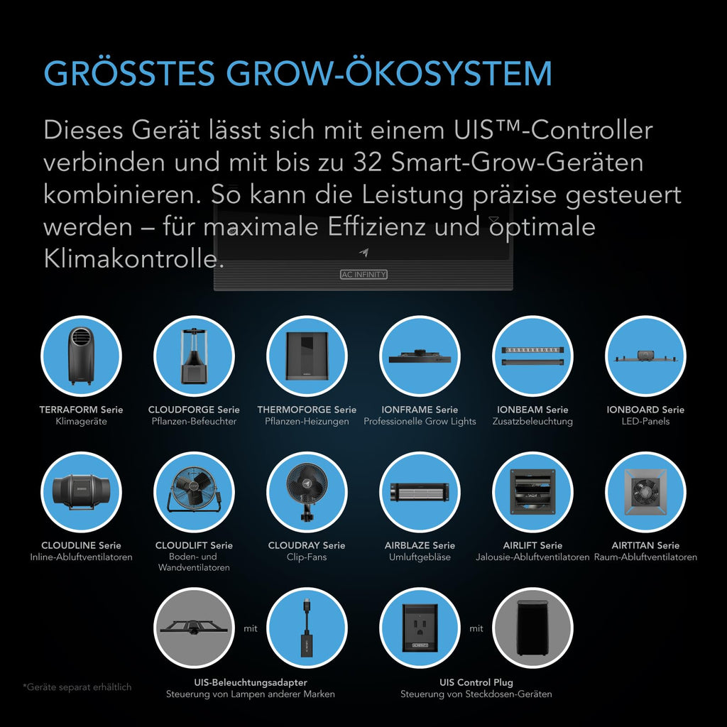 AC Infinity CLOUDLINE PRO T4 – Leises Inline-Lüftersystem 100 mm mit Temperatur-/Feuchtigkeits-VPD-Controller und App-Steuerung, für Grow-Zelte und Hydroponik