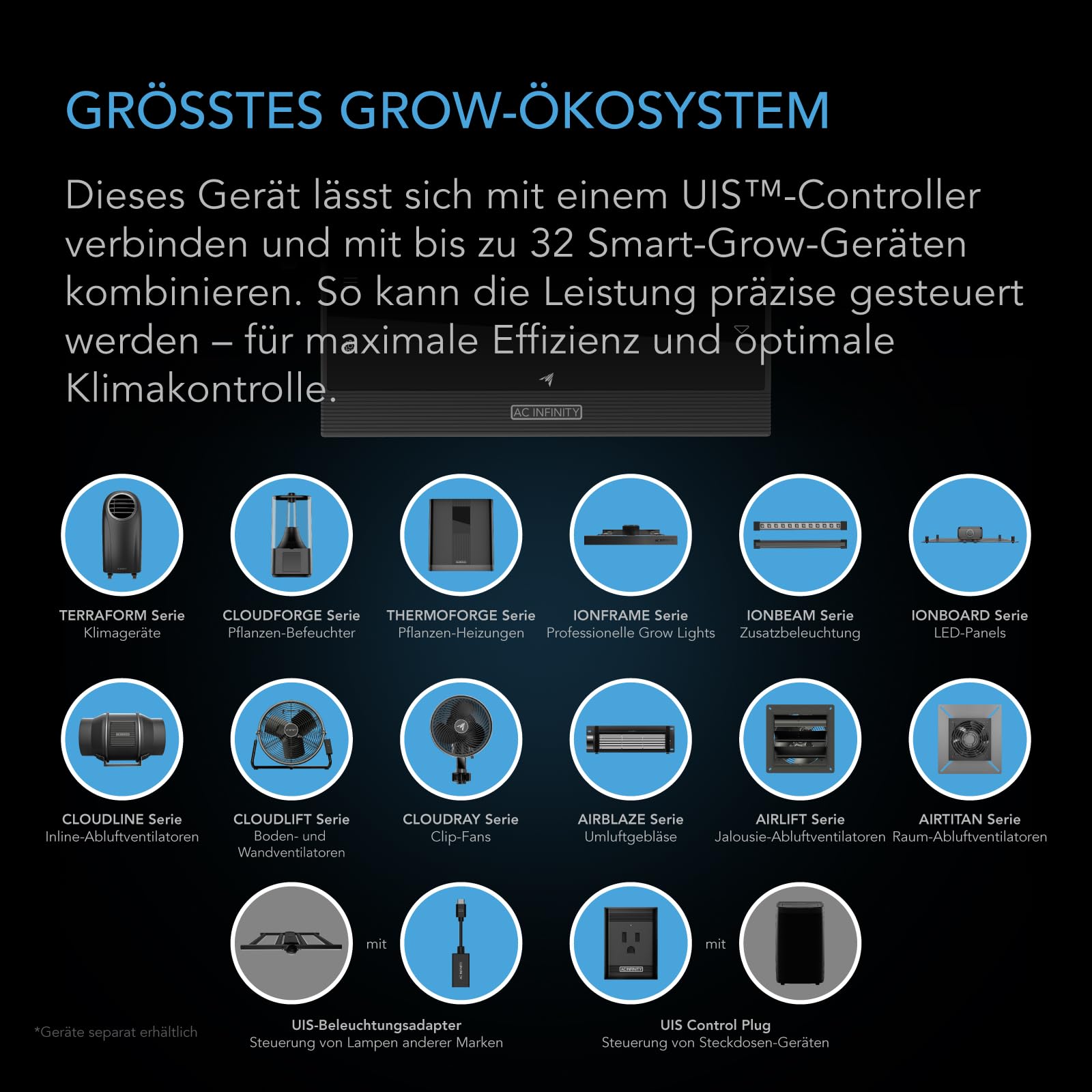 AC Infinity CLOUDLINE PRO T4 – Leises Inline-Lüftersystem 100 mm mit Temperatur-/Feuchtigkeits-VPD-Controller und App-Steuerung, für Grow-Zelte und Hydroponik