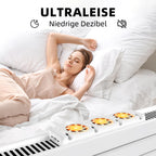 Heizkörper Ventilator, Mono Set Smartes Heizgebläse für Heizungen, Energieeffizienter Heizungsventilator, Intelligenter Heizkörperverstärker Erhöhen die Effizienz der Heizung und Sparen Energie