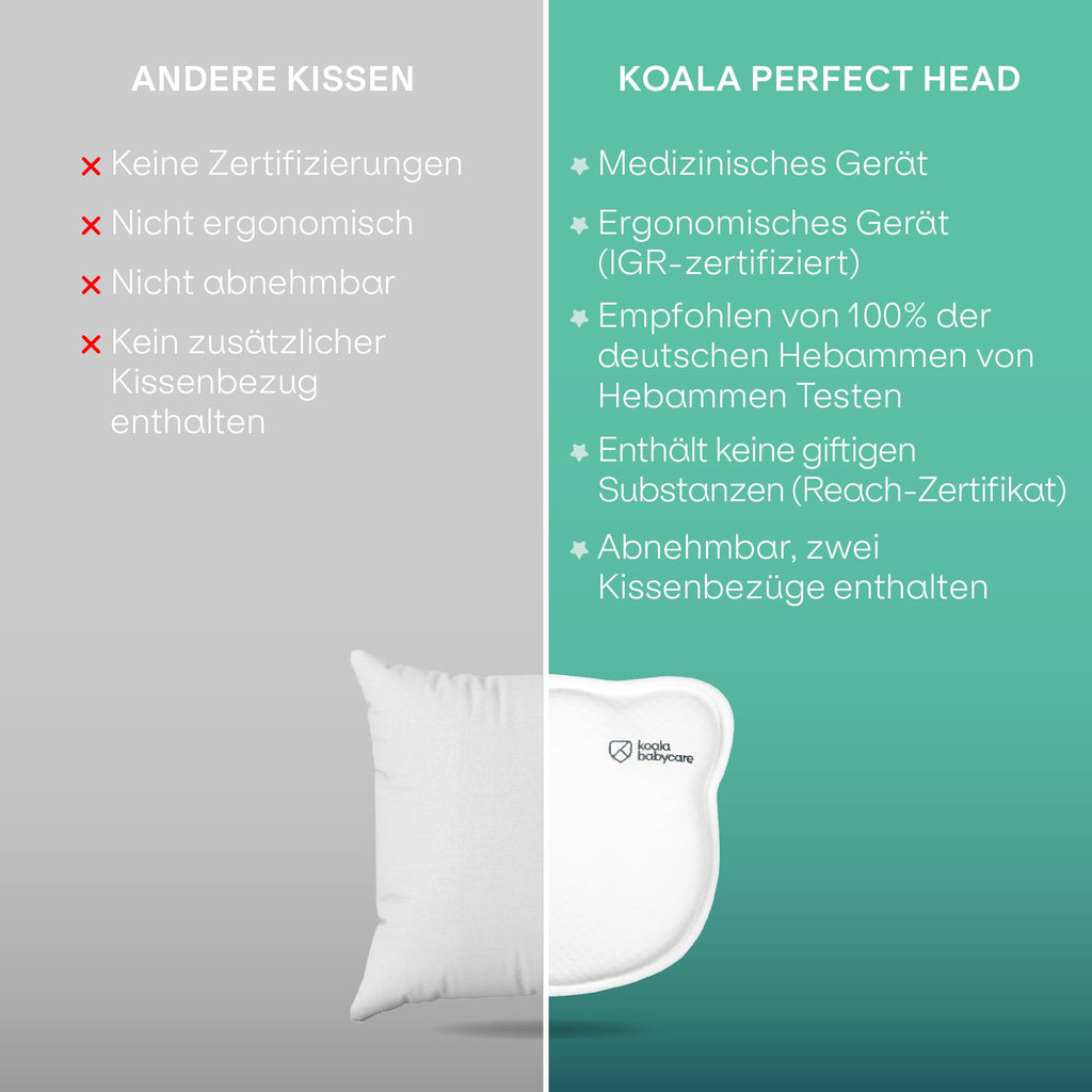 KOALA BABYCARE Babykissen Plagiozephalie, abnehmbar (mit Zwei Kissenbezügen), hilft EIN Plattkopfsyndrom vorzubeugen und zu behandeln. Aus Memory Foam - Weiß - Registriertes Design KBC®
