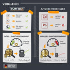 ruthex Gewindeeinsätze M2 + M3 + M4 + M5 Sortimentskasten - 70 + 100 + 50 + 50 Stk. BLEIFREIE Gewindebuchsen aus Messing - zum Einschmelzen einer Gewindehülse in 3D-Druck-Teile aus Kunststoff