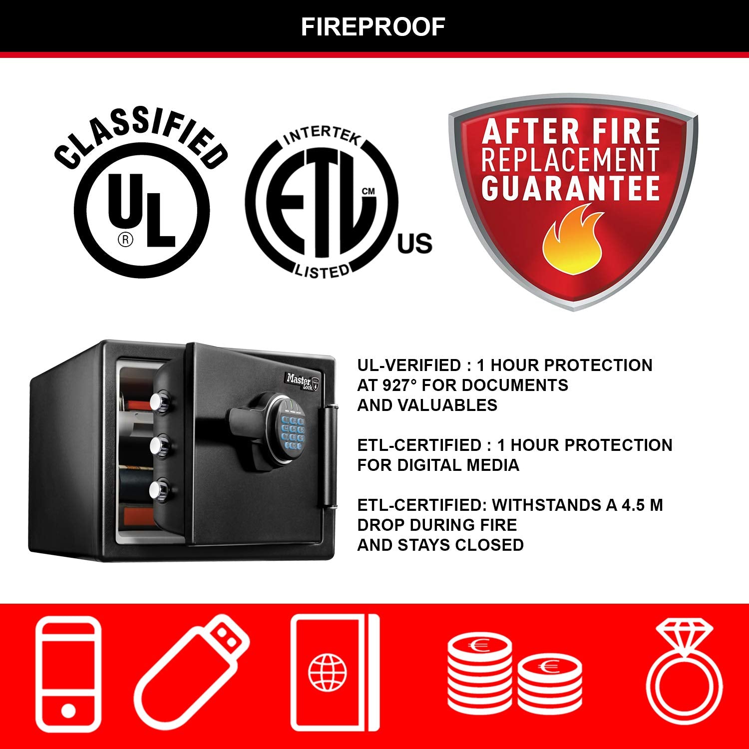 Master Lock Tresor Feuerfest und Wasserdicht mit Zahlencode, Dreifacher Schutz - Flug, Feuer und Flut, elektronische Kombination, 22,8L, 34.8 x 41.5 x 49.1 cm