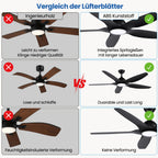 Newday Deckenventilatoren Große 153CM, Deckenventilator Schwarz mit Beleuchtung und Fernbedienung Leise, Ventilator mit Licht, 5 Flügel, Motor DC Reversibel, Stufenloser Dimmer, Zeitgeber für wohnraum