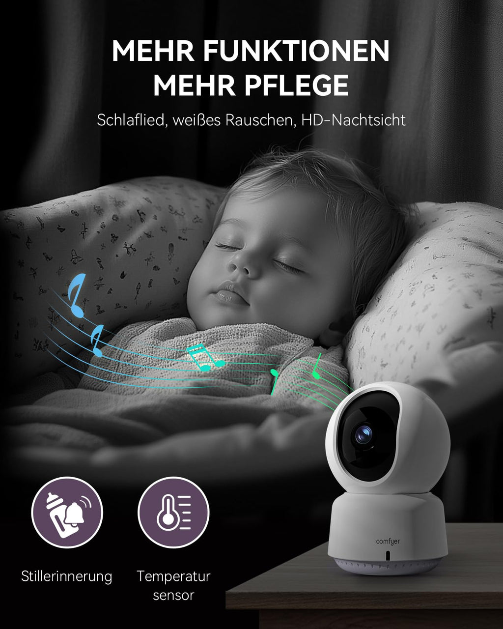 Comfyer 4 Split-Screen Smart Babyphone mit 2K Kamera, 5" HD Display WLAN Kamera Video Babyphone, IR-Nachtsicht, Automatische Verfolgung, Temp Anzeige, Bewegungs/Geräuscherkennung, App Steuern 5050mAh