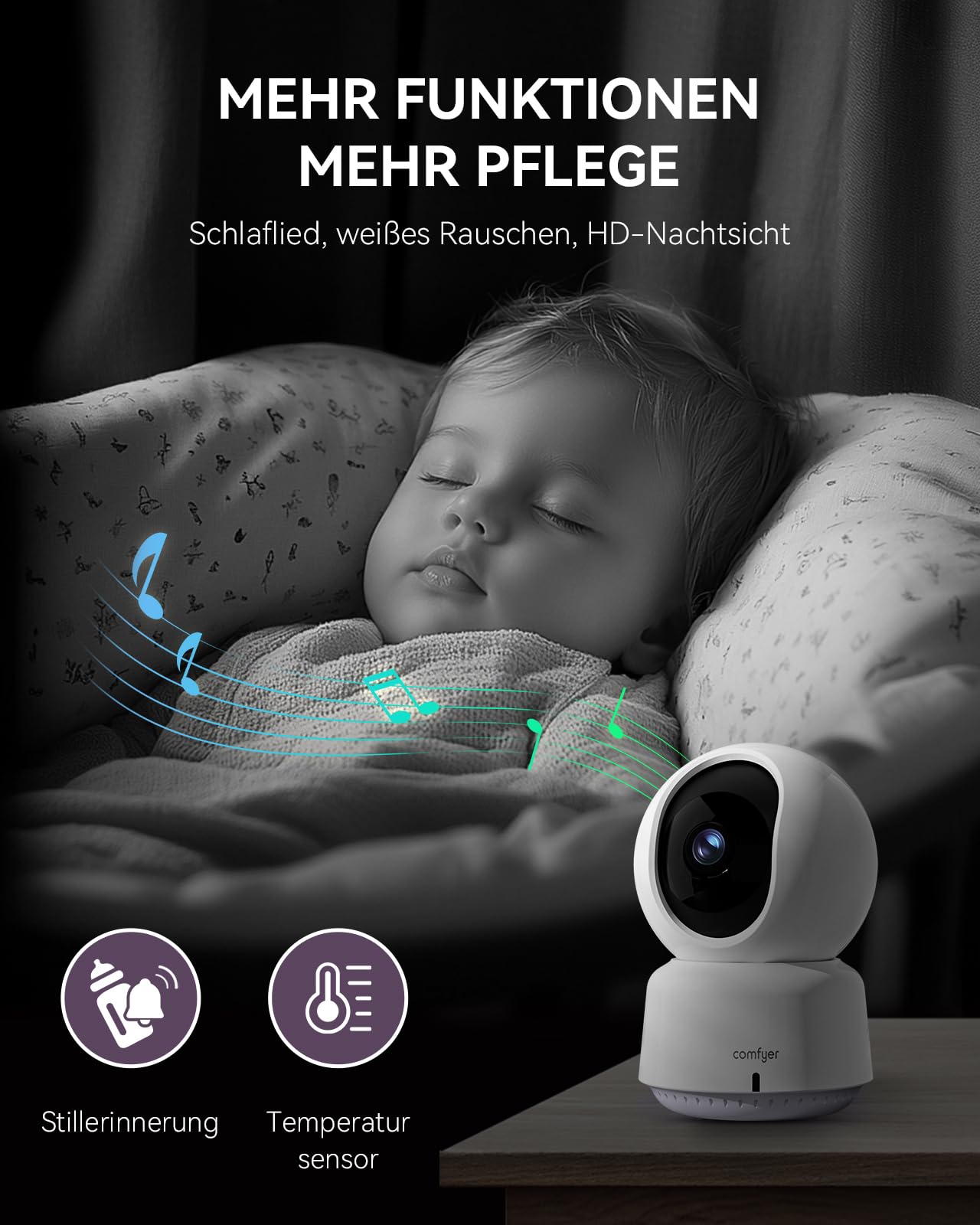 Comfyer 4 Split-Screen Smart Babyphone mit 2K Kamera, 5" HD Display WLAN Kamera Video Babyphone, IR-Nachtsicht, Automatische Verfolgung, Temp Anzeige, Bewegungs/Geräuscherkennung, App Steuern 5050mAh