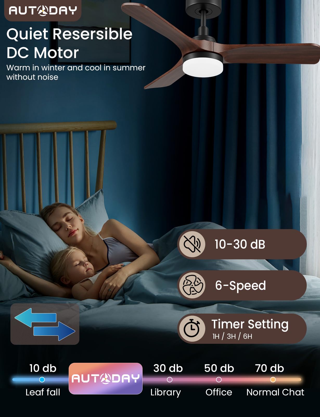 AUTODAY Holz Deckenventilator mit Beleuchtung,leiser Gleichstrommotor,90 cm deckenventilator outdoor,3 hölzern Flügel,dimmbarem LED 24W,Fernbedienung mit Memory-Funktion,6 Geschwindigkeiten,Timer