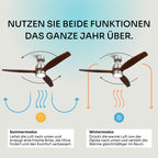 Mellerware - Deckenventilator mit Fernbedienung Brizy Bright | 45 W | 6 Geschwindigkeiten | Ultra leise | 3 Flügel 132 Durchmesser | Sommer-Winter-Funktion | Timer | LED | Darkwood
