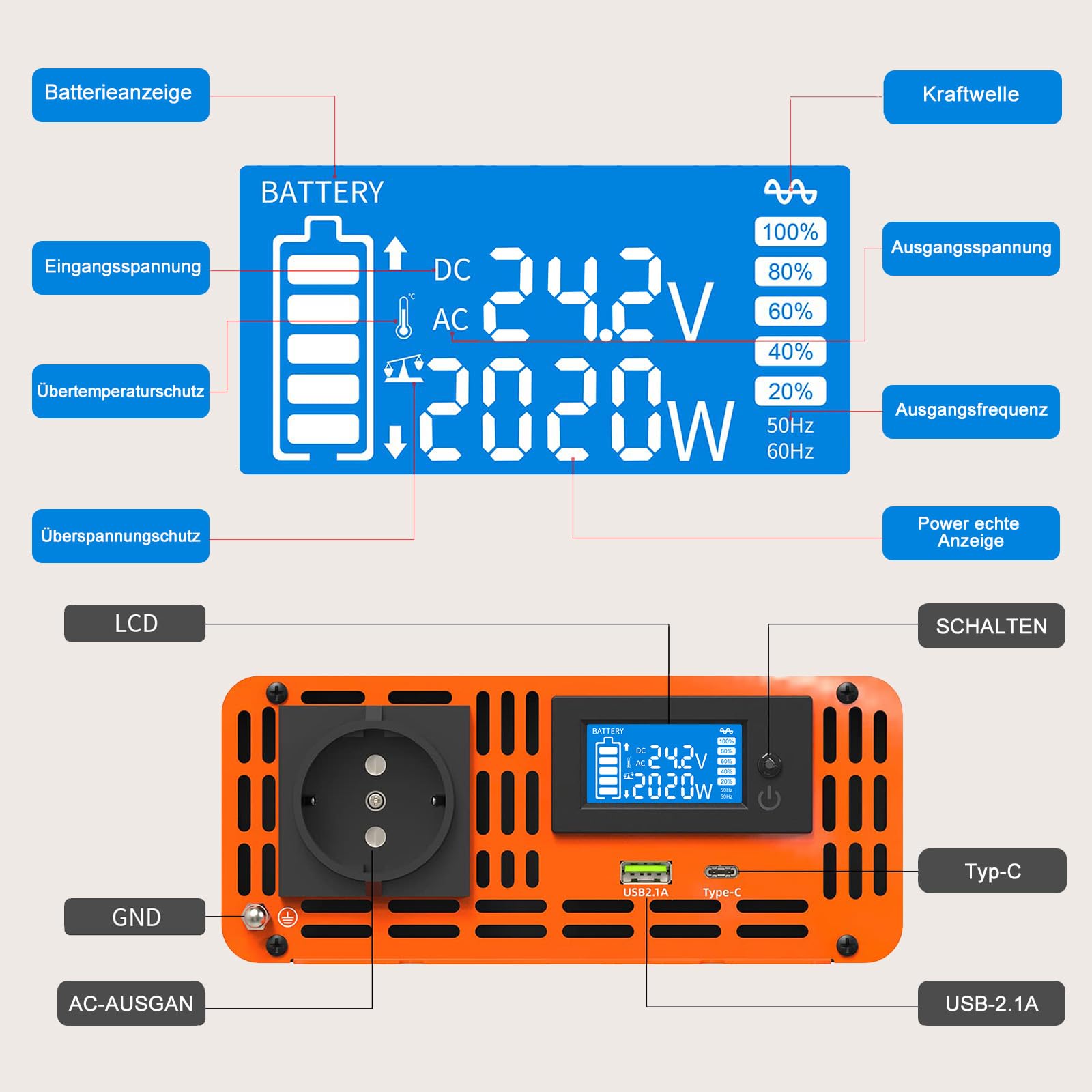 DATOUBOSS 2000W/4000W Spannungswandler 24v auf 230v Reiner Sinus Wechselrichter Power Inverter mit EU Steckdosen, USB/Type-C und LCD Anzeige, Umwandler Stromwandler für LKW Camping Haushaltsgeräten