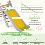 COSTWAY Kletterdreieck mit Rutsche, Klettergerüst aus Holz, Sprossendreieck zum Rutschen und Klettern, für Kinder ab 1 Jahre (Grau)