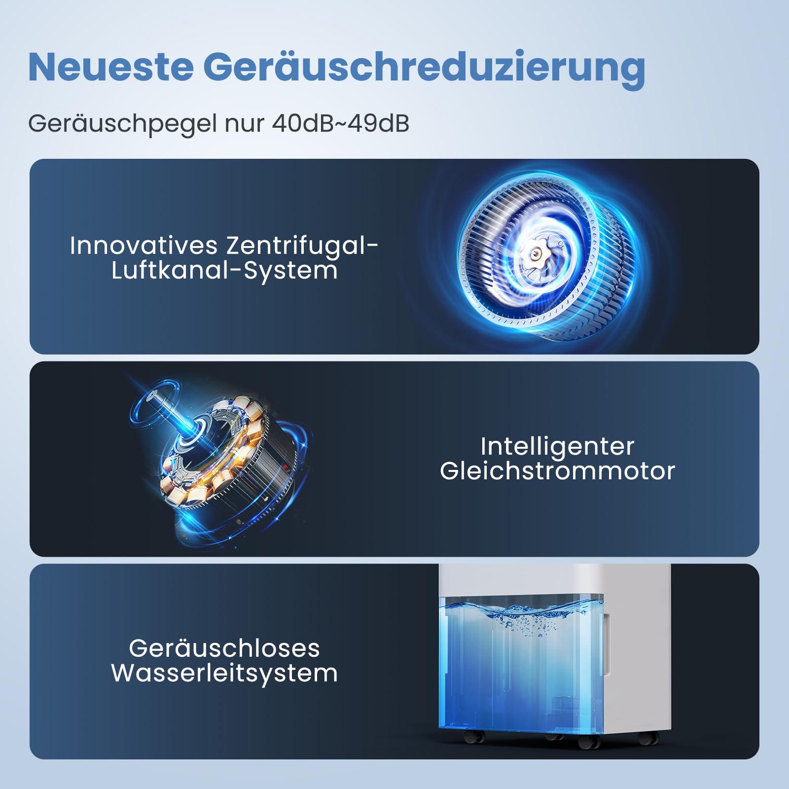 Newentor Luftentfeuchter elektrisch 30L, Entfeuchter elektrisch keller, Raumentfeuchter elektrisch, Dehumidifiers for home für 245m³/90m², mit Timer, Filter, Ablaufschlauch, 10 J. Gar.