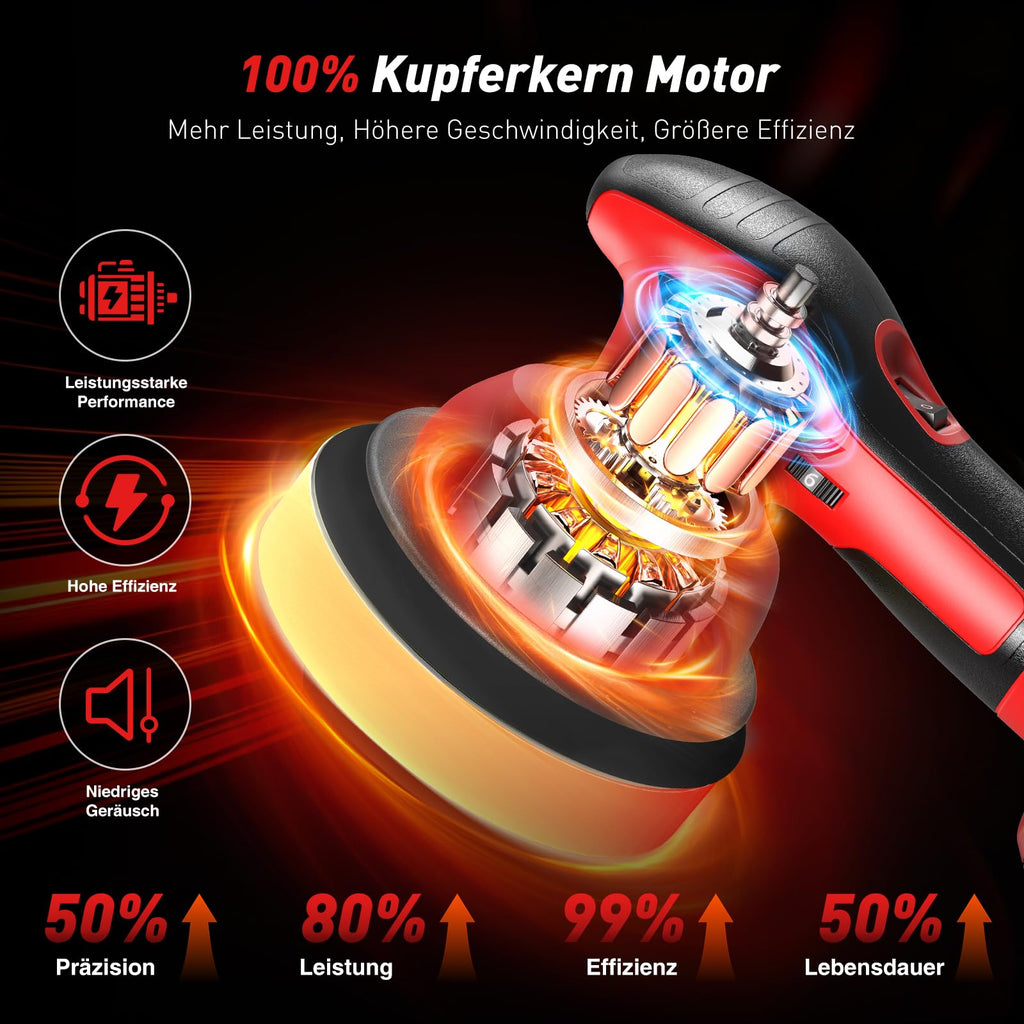 2025 Poliermaschine Auto Akku, 2x4000mAh Batterie (Bis zu 6000 U/min) Poliermaschine Auto, 6'' Autopolierer, 8 mm Exzenter-Poliermaschine für Auto-und Bootspflege, Polieren Wachsen Auto Detaillierung