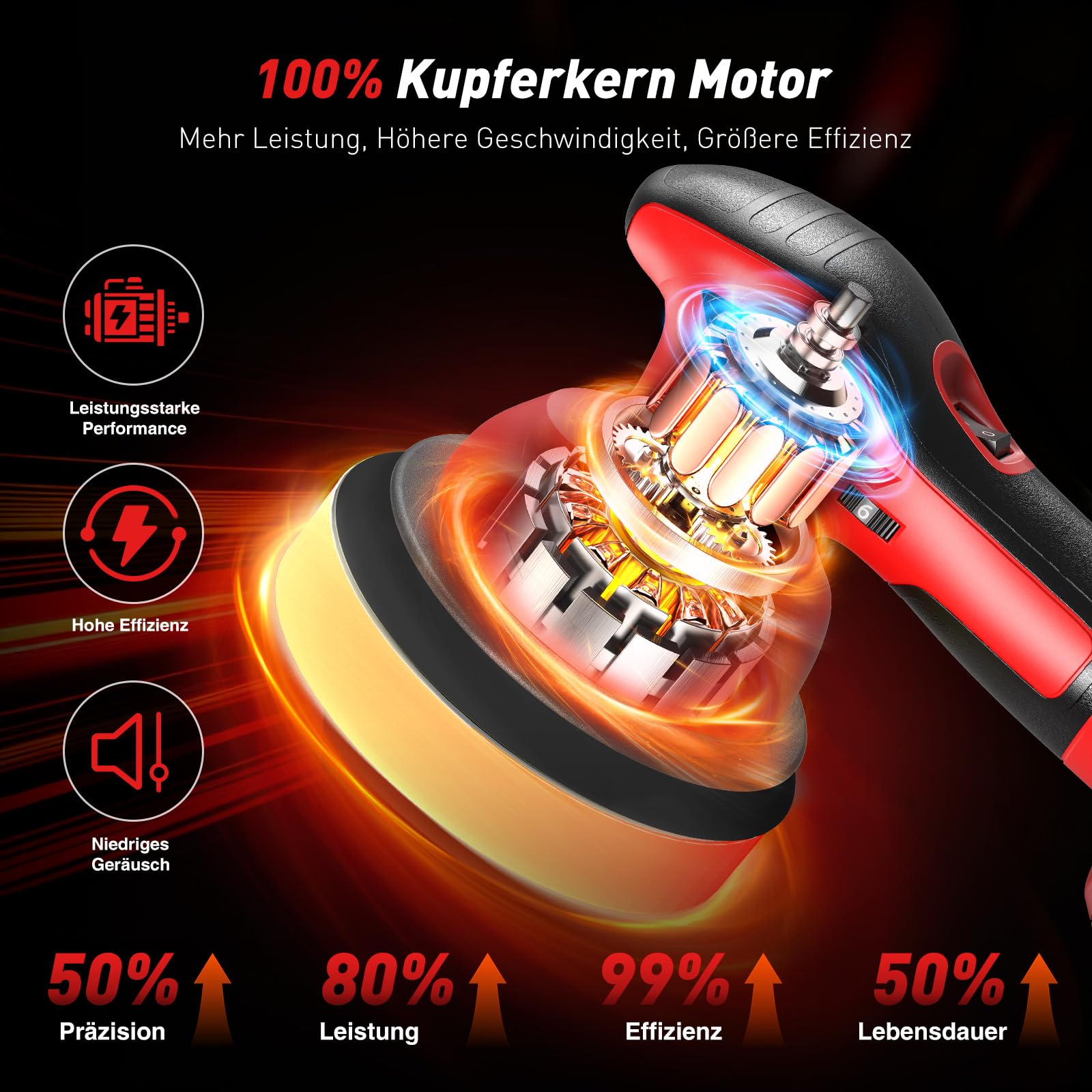 2025 Poliermaschine Auto Akku, 2x4000mAh Batterie (Bis zu 6000 U/min) Poliermaschine Auto, 6'' Autopolierer, 8 mm Exzenter-Poliermaschine für Auto-und Bootspflege, Polieren Wachsen Auto Detaillierung