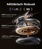 VICSEED Militärische Handyhalterung Auto Magnet für Magsafe Autohalterung [20XN55 Magnets & 20KG Vakuum Saugnapf] 360°Drehbar Magnetische Kfz Handy Halterung Auto für iPhone17 Pro Samsung Alle Handy