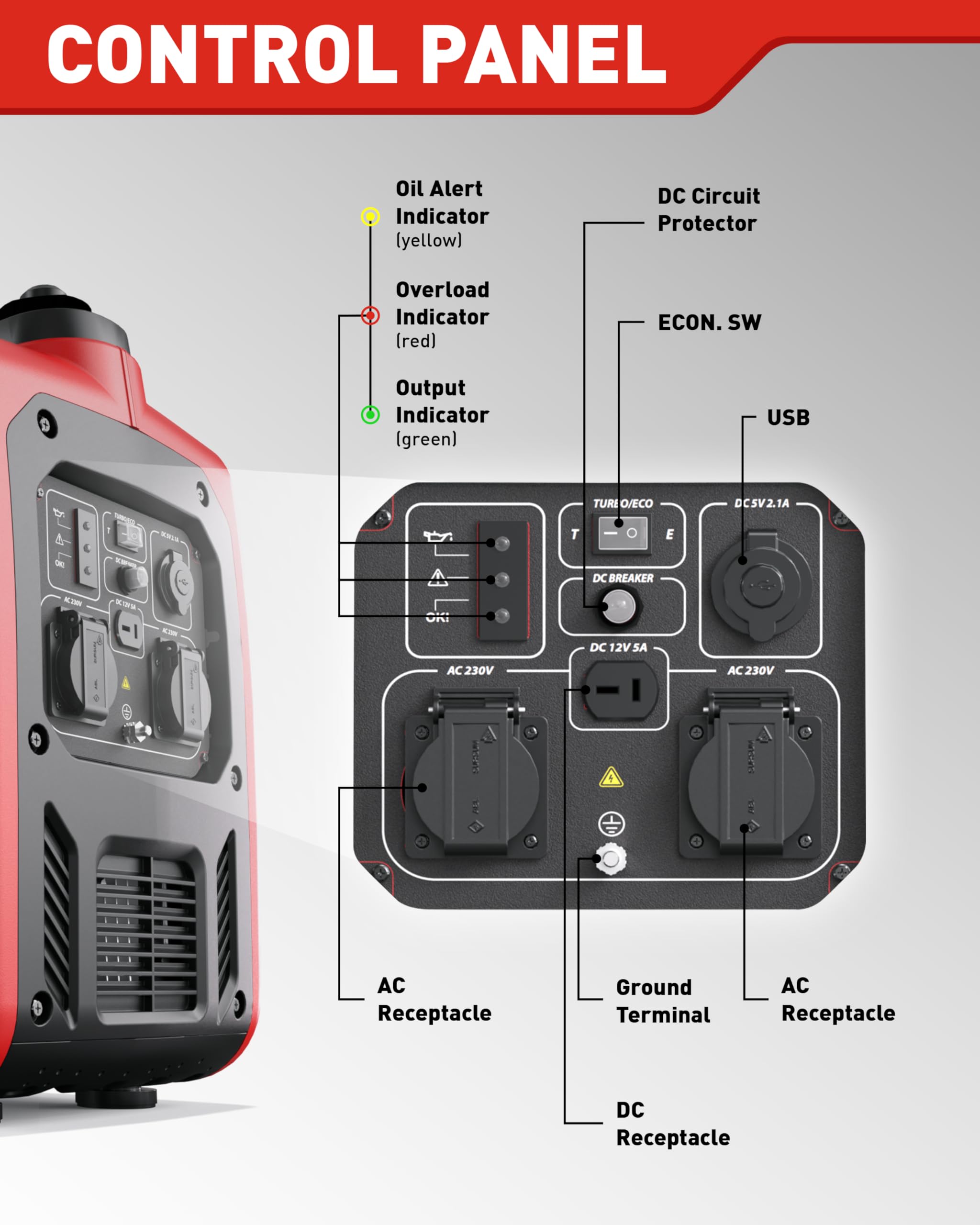 ERAYAK 4000W Notstromaggregat Leise Benzin Inverter Stromerzeuger Stromaggregat Generator Stromgenerator mit Ölsensor ECO-Modus für Camping, Wohnmobile (EYG4000S)