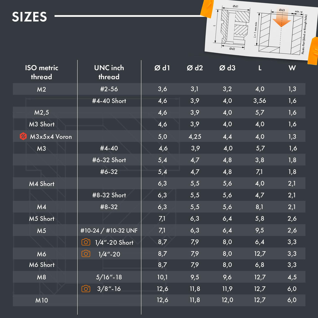 ruthex Gewindeeinsätze M2 + M3 + M4 + M5 Sortimentskasten - 70 + 100 + 50 + 50 Stk. BLEIFREIE Gewindebuchsen aus Messing - zum Einschmelzen einer Gewindehülse in 3D-Druck-Teile aus Kunststoff