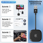 für Apple CarPlay Wireless Adapter, Superschnelle Upgrade von Wired auf Wireless, Plug und Play, Stabile Verbindung, kompatibel mit iPhone iOS 10+ & Autos mit Wired CarPlay