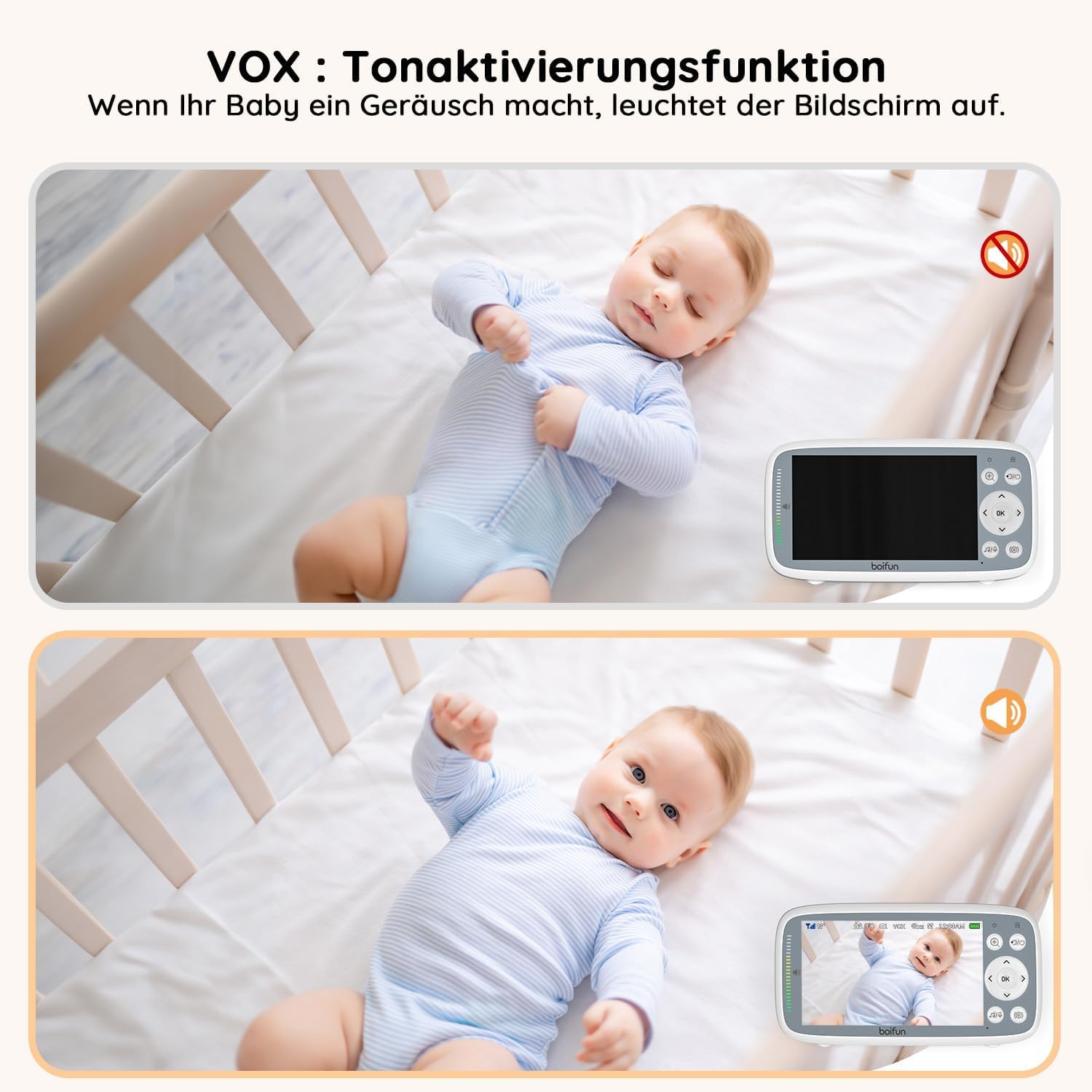 BOIFUN Babyphone mit Kamera, 4 Zoll 720P Monitor, Ohne WLAN, Nachtsicht, 11 Stunden Akkulaufzeit, Energiesparmodus, 2 Wege Audio, Schallerkennung, Temperaturerkennung, 3X Zoom, Schlaflieder